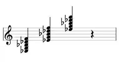 Sheet music of Eb 9 in three octaves